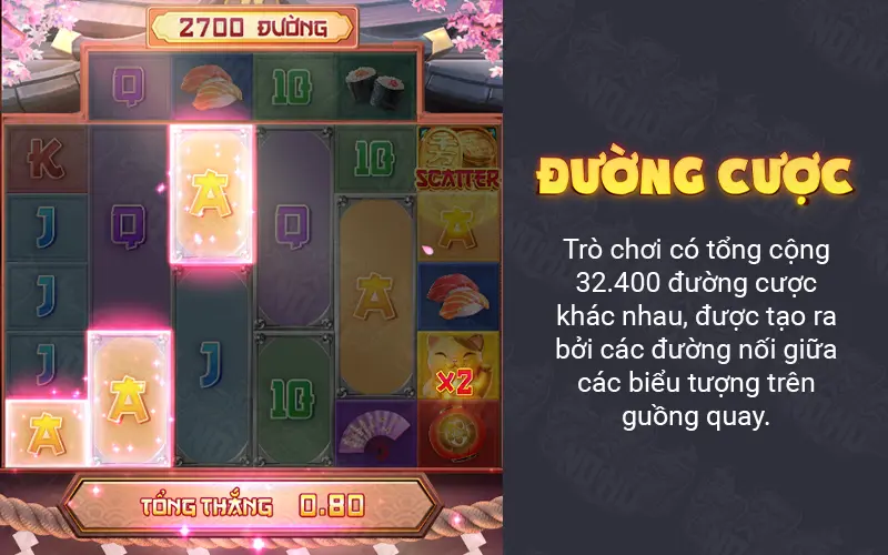 Đường cược game Neko may mắn